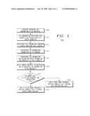 BROADCASTING OF TEXTUAL AND MULTIMEDIA INFORMATION diagram and image