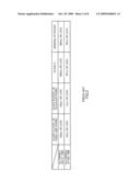 RADIO TRANSMISSION APPARATUS AND TRANSMISSION METHOD THEREOF diagram and image