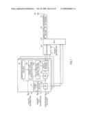 RADIO TRANSMISSION APPARATUS AND TRANSMISSION METHOD THEREOF diagram and image