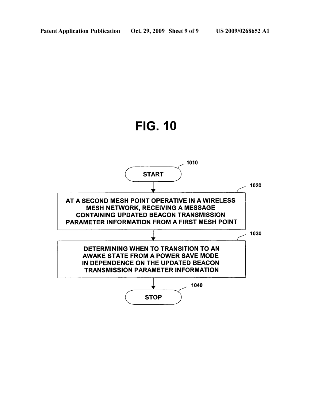 Power management mode aware mesh beacon collision avoidance and information update mechanism - diagram, schematic, and image 10