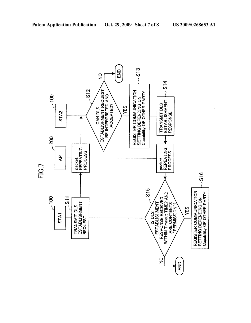 Wireless Communication System, Wireless Communication Apparatus, Wireless Communication Method, and Program - diagram, schematic, and image 08