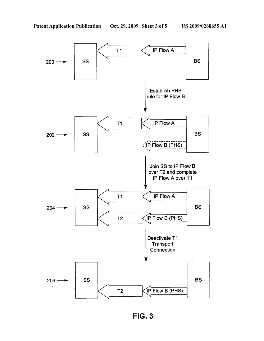 Method and system for controlling the provision of media content to mobile stations - diagram, schematic, and image 04