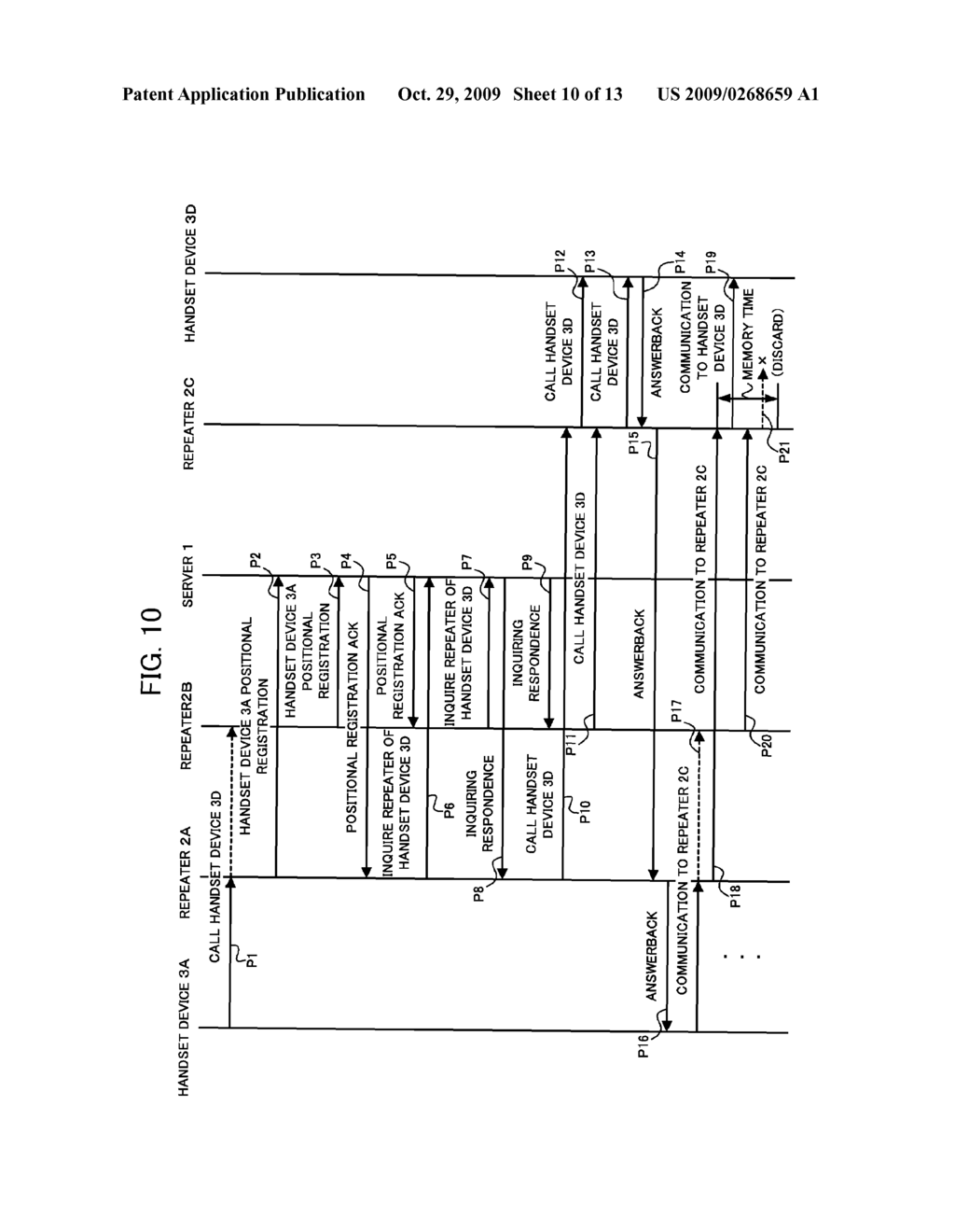 REPEATER, WIRELESS COMMUNICATION SYSTEM, CONTROL METHOD AND RECORDING MEDIUM - diagram, schematic, and image 11