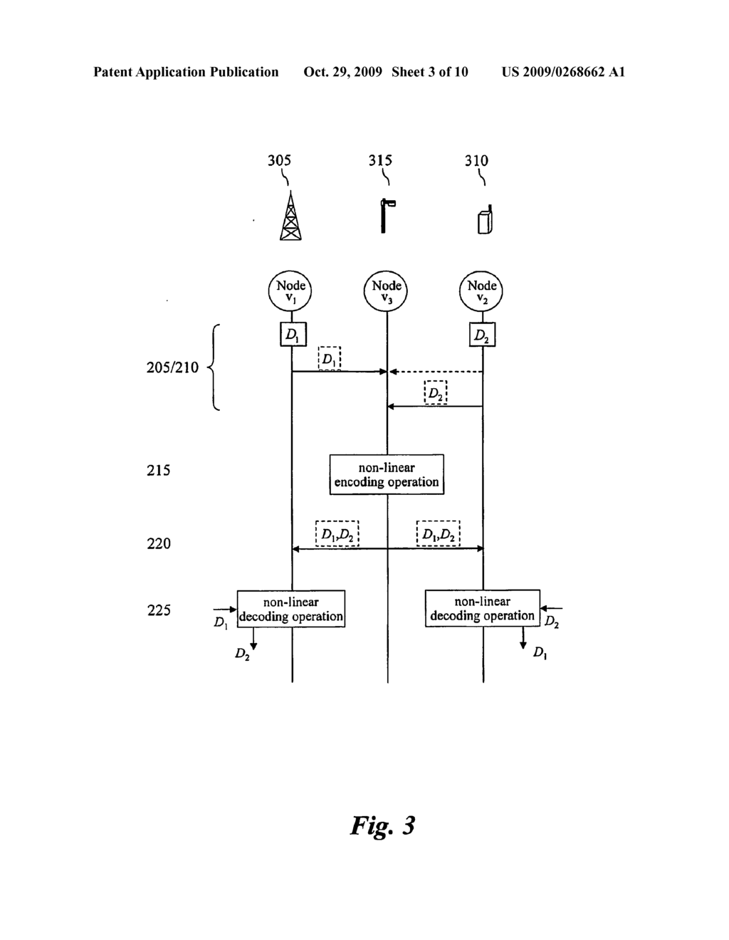 Method and Arrangement for Bi-Directional Relating in Wireless Communication Systems - diagram, schematic, and image 04