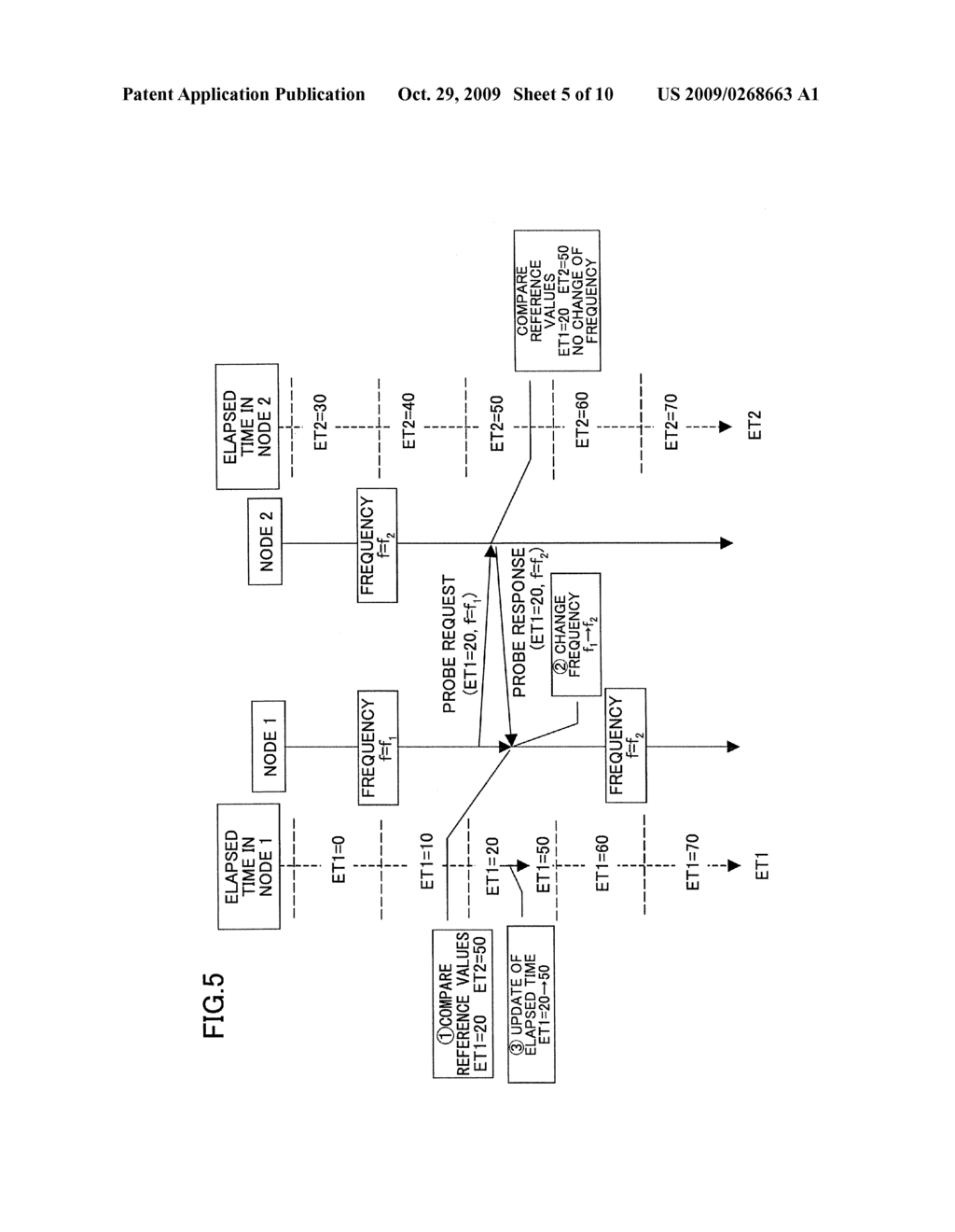 WIRELESS COMMUNICATION APPARATUS AND WIRELESS COMMUNICATION METHOD - diagram, schematic, and image 06