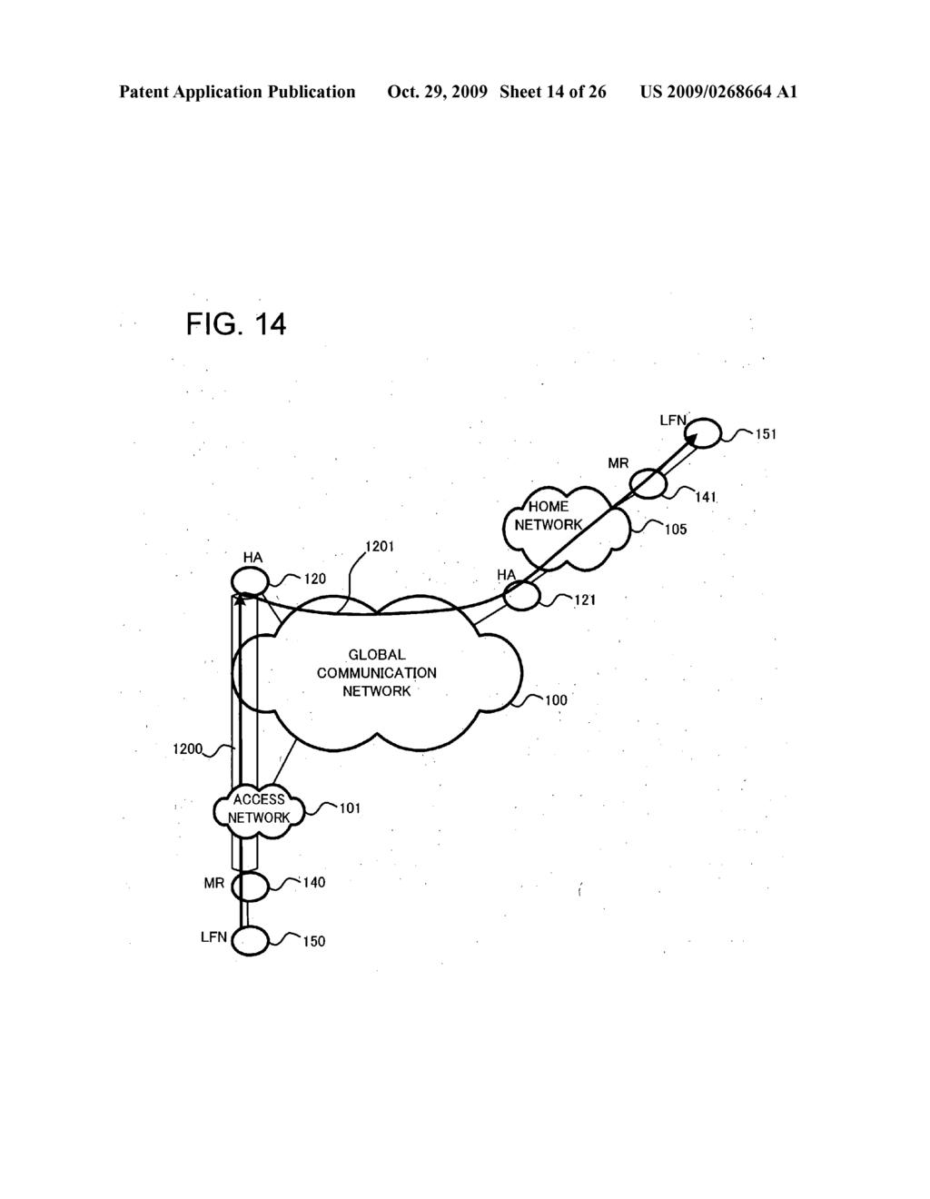 COMMUNICATION ROUTE OPTIMIZATION METHOD AND COMMUNICATION ROUTE OPTIMIZATION CONTROL DEVICE - diagram, schematic, and image 15