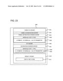 COMMUNICATION ROUTE OPTIMIZATION METHOD AND COMMUNICATION ROUTE OPTIMIZATION CONTROL DEVICE diagram and image