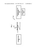 Method and Apparatus for Locating MediaFLO Capable Wireless Devices diagram and image