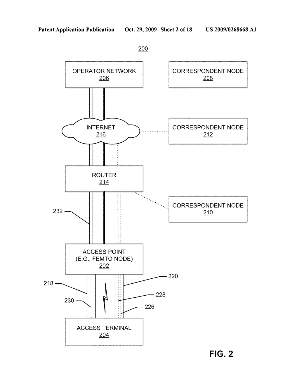 LOCAL IP ACCESS SCHEME - diagram, schematic, and image 03