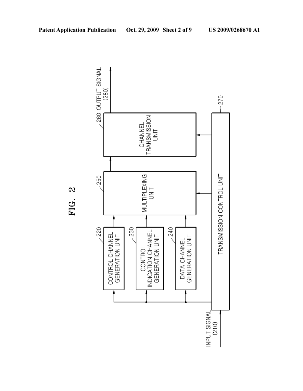 METHOD AND APPARATUS FOR TRANSMITTING AND RECEIVING CONTROL INFORMATION AND PACKET DATA IN DOWNLINK - diagram, schematic, and image 03