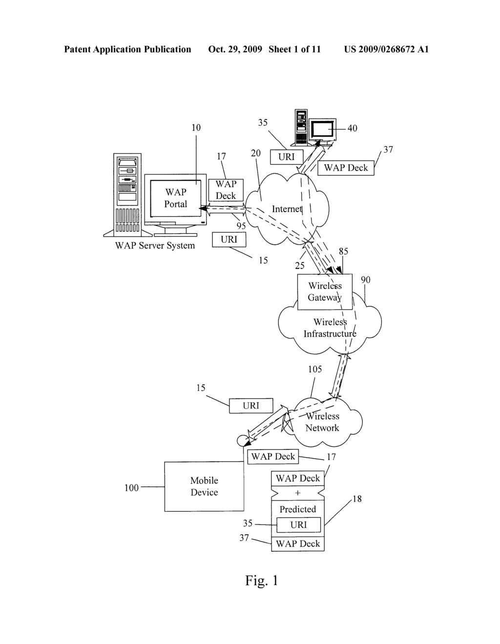 System and Method for Pushing Data to a Mobile Device - diagram, schematic, and image 02