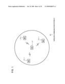 WIRELESS COMMUNICATION METHOD AND COMMUNICATION APPARATUS diagram and image