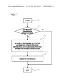 WIRELESS COMMUNICATION METHOD AND COMMUNICATION APPARATUS diagram and image