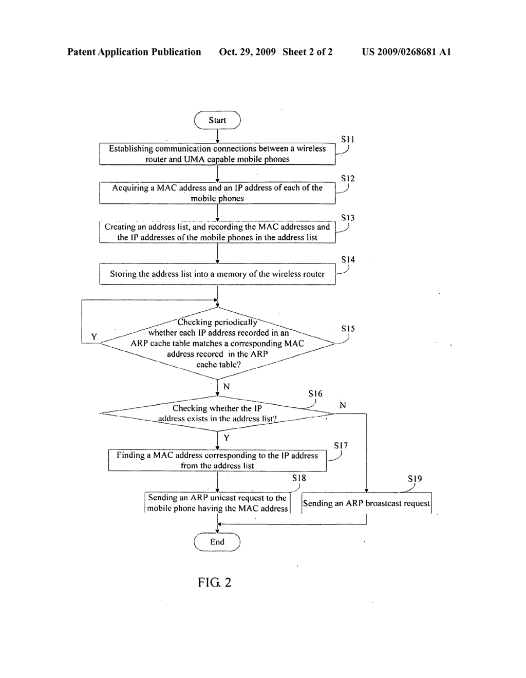 SYSTEM AND METHOD FOR CONTROLLING CONNECTIONS BETWEEN A WIRELESS ROUTER AND UNLICENSED MOBILE ACCESS CAPABLE MOBILE PHONES - diagram, schematic, and image 03