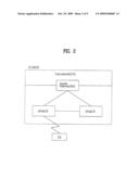 METHOD OF SUPPORTING HANDOVER IN A MOBILE COMMUNICATION SYSTEM diagram and image