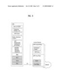 METHOD OF SUPPORTING HANDOVER IN A MOBILE COMMUNICATION SYSTEM diagram and image