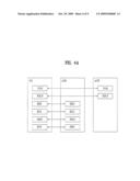 METHOD OF SUPPORTING HANDOVER IN A MOBILE COMMUNICATION SYSTEM diagram and image