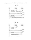 METHOD OF SUPPORTING HANDOVER IN A MOBILE COMMUNICATION SYSTEM diagram and image