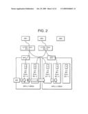 HANDOVER PROCESSING METHOD, AND ACCESS POINT AND MOBILE TERMINAL FOR USE IN THE METHOD diagram and image