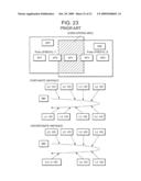 HANDOVER PROCESSING METHOD, AND ACCESS POINT AND MOBILE TERMINAL FOR USE IN THE METHOD diagram and image