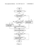 WIRELESS COMMUNICATION APPARATUS AND WIRELESS COMMUNICATION CONTROLLING METHOD diagram and image