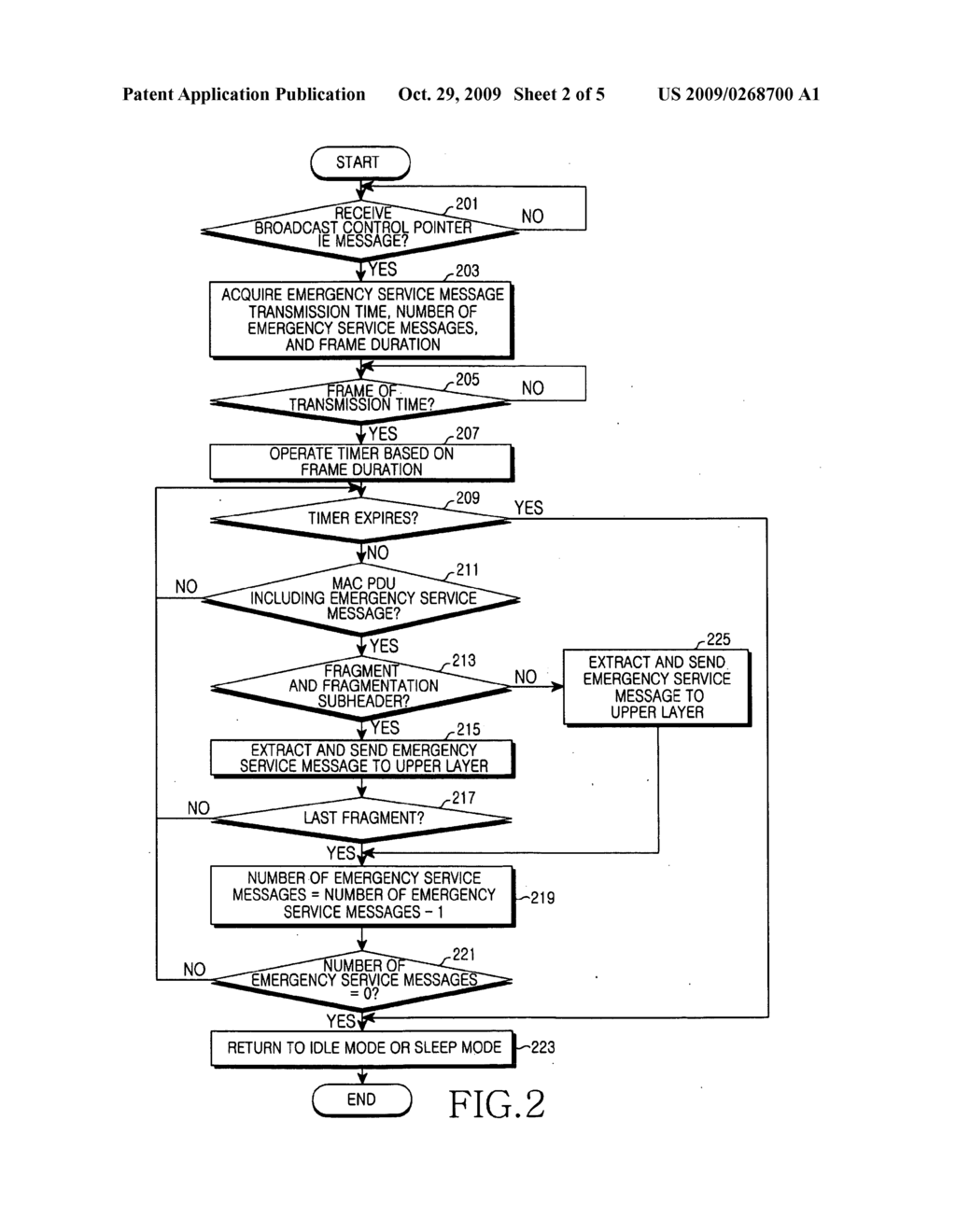 APPARATUSES AND METHODS FOR PROVIDING EMERGENCY SERVICE IN A WIRELESS COMMUNICATION SYSTEM - diagram, schematic, and image 03