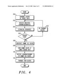 OPTIMISED PACKET DATA TRANSMISSION PROTOCOL IN A COMMUNICATION SYSTEM EMPLOYING A TRANSMISSION WINDOW diagram and image