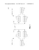 METHOD TO IMPLEMENT TRANSMISSION TIME INTERVAL BUNDLING diagram and image