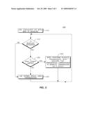 METHOD TO IMPLEMENT TRANSMISSION TIME INTERVAL BUNDLING diagram and image