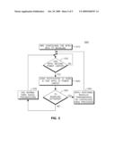 METHOD TO IMPLEMENT TRANSMISSION TIME INTERVAL BUNDLING diagram and image