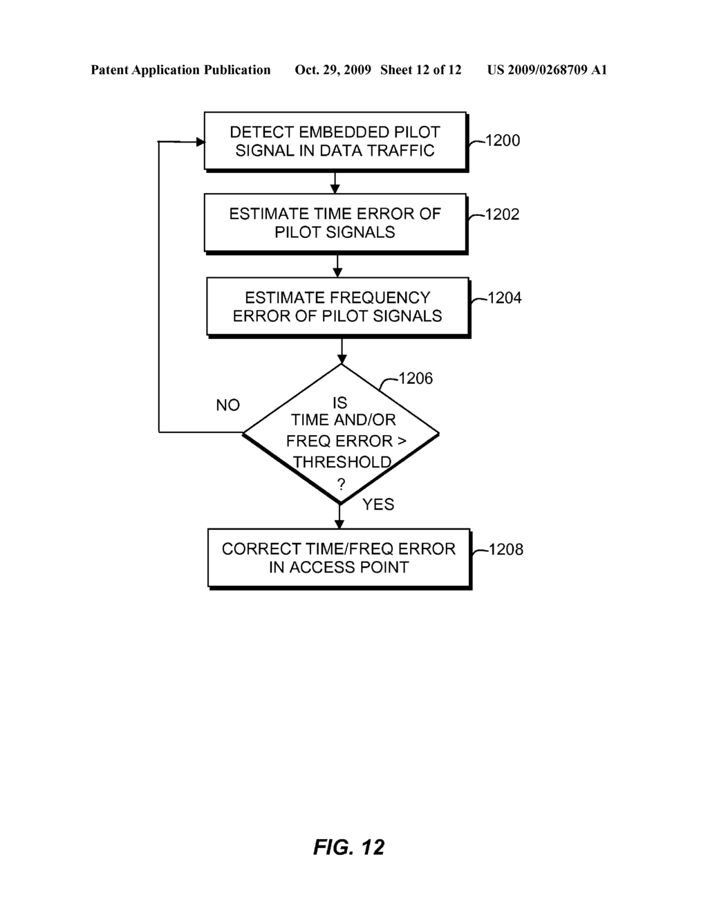 TIME AND FREQUENCY CORRECTION FOR AN ACCESS POINT IN AN OFDMA COMMUNICATION SYSTEM - diagram, schematic, and image 13