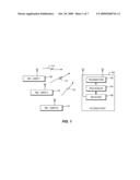 UPLINK SYNCHRONIZATION WITHOUT PERIODIC RANGING IN A COMMUNICATION SYSTEM diagram and image