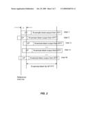 UPLINK SYNCHRONIZATION WITHOUT PERIODIC RANGING IN A COMMUNICATION SYSTEM diagram and image