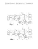 User Equipment and System Architecture for Voice over Long Term Evolution via Generic Access diagram and image