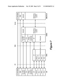 User Equipment and System Architecture for Voice over Long Term Evolution via Generic Access diagram and image