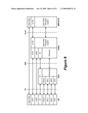 User Equipment and System Architecture for Voice over Long Term Evolution via Generic Access diagram and image