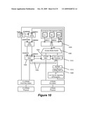 User Equipment and System Architecture for Voice over Long Term Evolution via Generic Access diagram and image