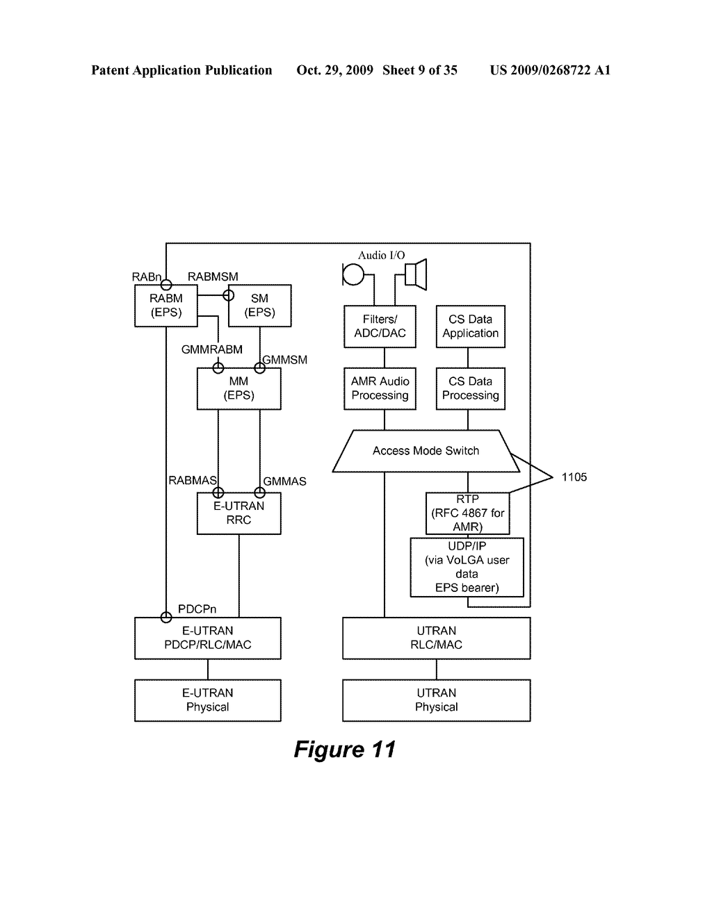 User Equipment and System Architecture for Voice over Long Term Evolution via Generic Access - diagram, schematic, and image 10