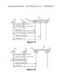 User Equipment and System Architecture for Voice over Long Term Evolution via Generic Access diagram and image