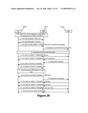 User Equipment and System Architecture for Voice over Long Term Evolution via Generic Access diagram and image