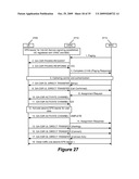 User Equipment and System Architecture for Voice over Long Term Evolution via Generic Access diagram and image