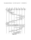 User Equipment and System Architecture for Voice over Long Term Evolution via Generic Access diagram and image