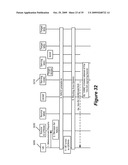 User Equipment and System Architecture for Voice over Long Term Evolution via Generic Access diagram and image