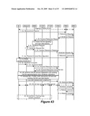 User Equipment and System Architecture for Voice over Long Term Evolution via Generic Access diagram and image