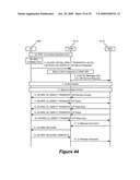 User Equipment and System Architecture for Voice over Long Term Evolution via Generic Access diagram and image