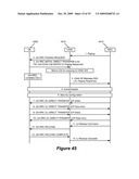 User Equipment and System Architecture for Voice over Long Term Evolution via Generic Access diagram and image