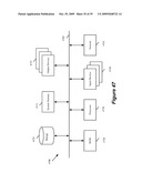 User Equipment and System Architecture for Voice over Long Term Evolution via Generic Access diagram and image