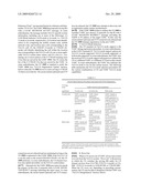 User Equipment and System Architecture for Voice over Long Term Evolution via Generic Access diagram and image