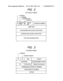 DATA TRANSMITTING APPARATUS AND METHOD AND PROGRAM FOR CONTROLLING TRANSMISSION RATE diagram and image