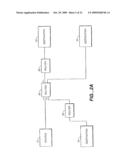 MEMORY ORGANIZATION IN A SWITCHING DEVICE diagram and image